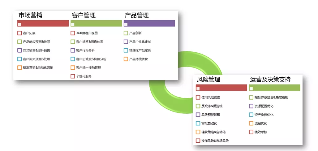 第127届线上广交会官方指定技术服务商：腾讯(图3)