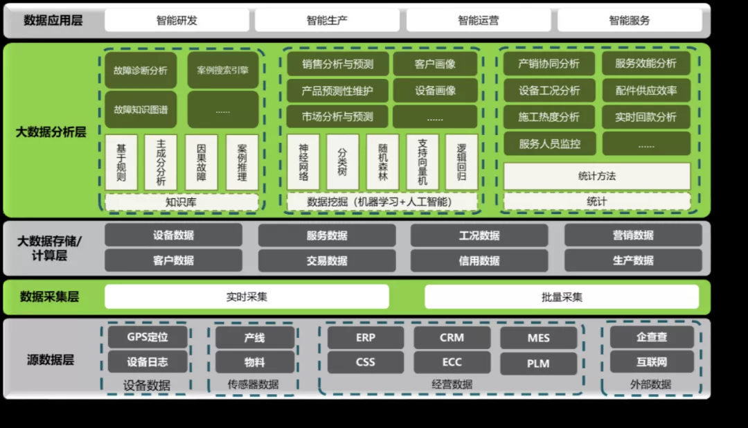 第127届线上广交会官方指定技术服务商：腾讯(图4)