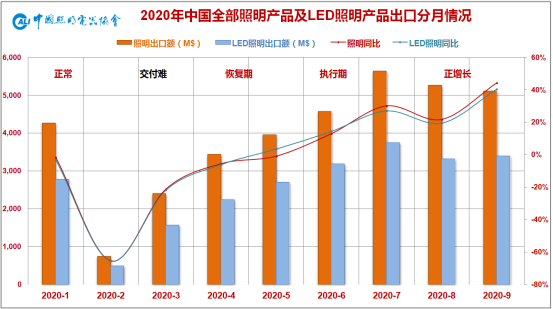 爆单模式开启！小家电、纺织服装、家具、照明产品07.png