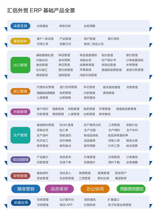 2021外贸全流程年度规划沙龙活动圆满召开9.jpg