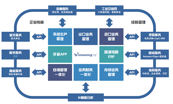 2021外贸全流程年度规划沙龙活动圆满召开13.jpg