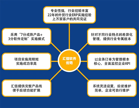 ITES深圳工业展丨汇信软件强势登场4.jpg