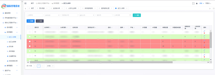 汇信外贸软件破解食品行业管理痛点04.jpg