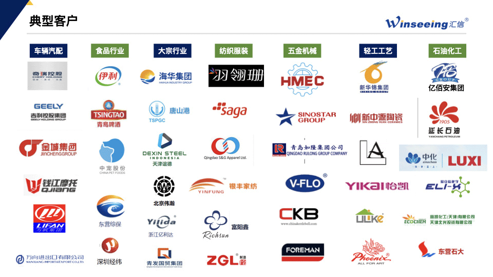 形式严峻！中国外贸如何突围-09.png