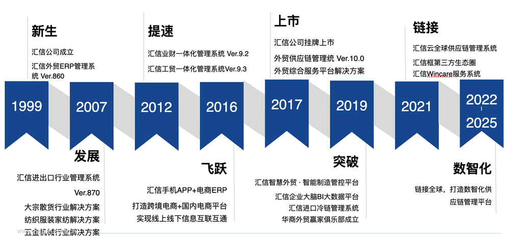 形式严峻！中国外贸如何突围-11.png