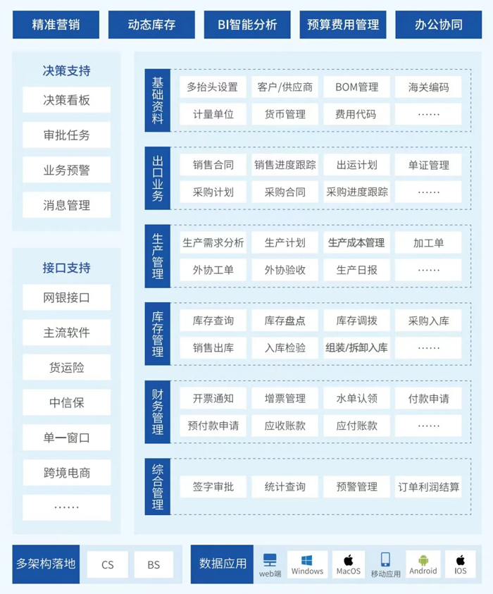 汇信外贸软件惊艳广交会丨五金机械行业秘密武器，开启订单狂潮9.jpg