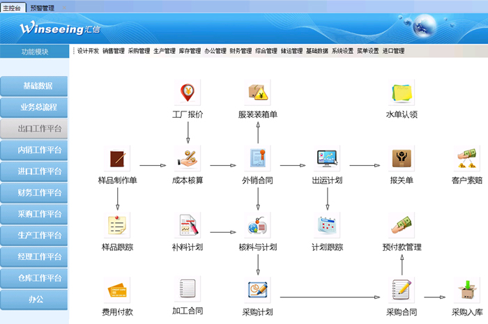 生产型外贸企业用什么ERP软件？专属解决方案很重要3.jpg