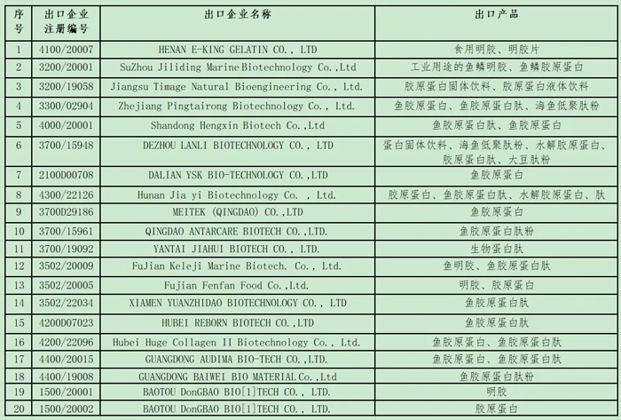 今日20241029外贸新闻批准中国产品输入2.jpg