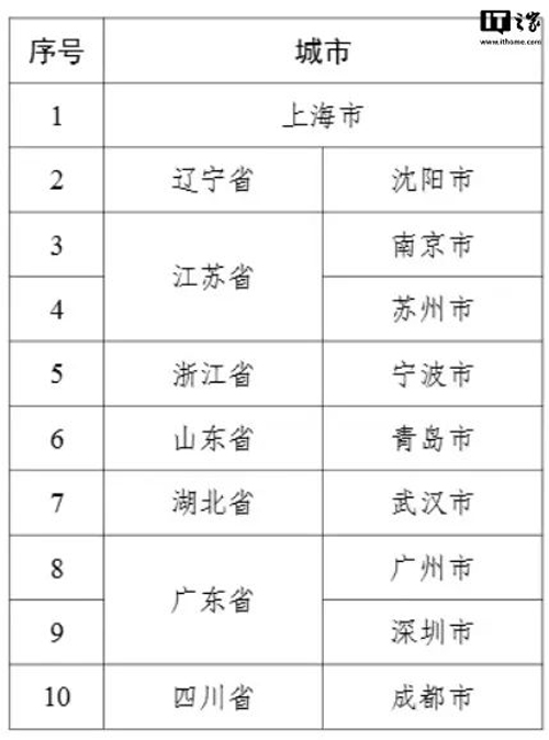 美国政府：出口管制和AI核协议丨汇信外贸ERP软件今日外贸新闻2024112004.jpg