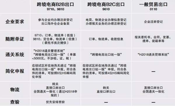 特斯拉向海力士或三星采购芯片丨汇信外贸管理软件今日外贸新闻4.jpg