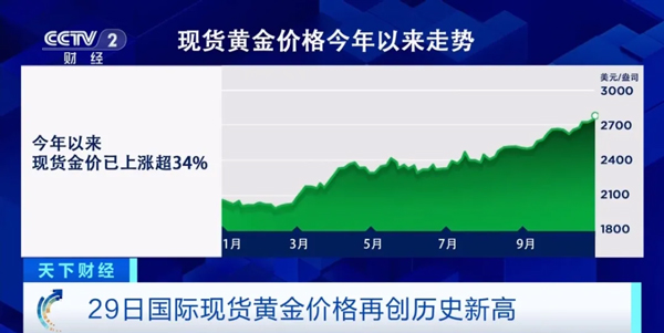 今日20241031外贸新闻外贸企业享受关税减免超百亿3.jpg