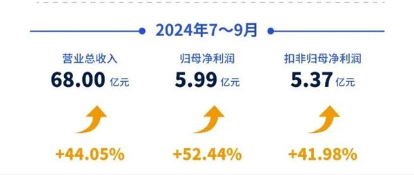 汇信外贸ERP今日20241106外贸新闻12月1日实行新征税管理办法3.jpg