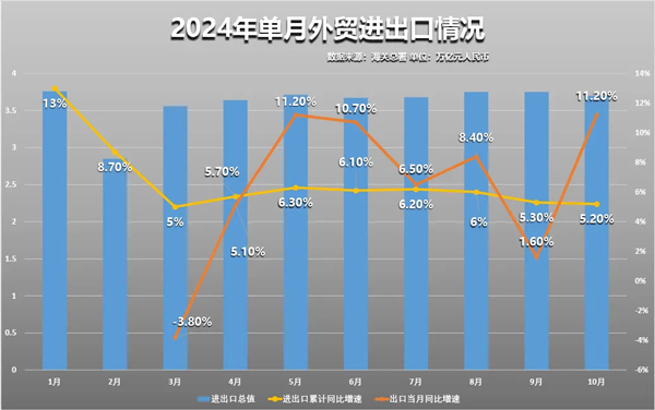 汇信外贸管理软件-今日20241108外贸新闻-打响对华第一枪2.jpg