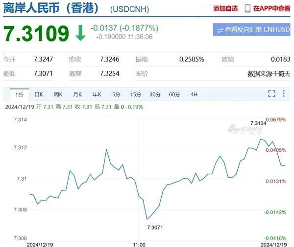 美众院：新支出法案政府面临停摆丨汇信外贸ERP软件今日外贸新闻4.jpg