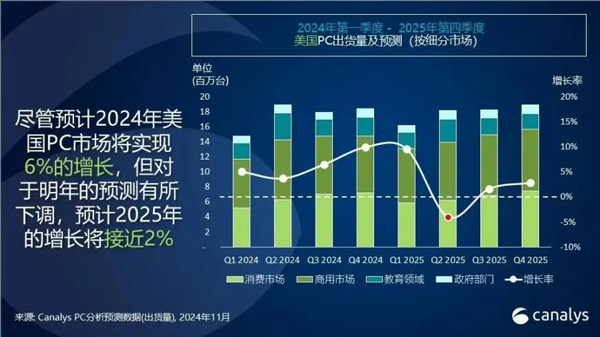 电动汽车教父_将被中国公司甩开丨汇信外贸软件今日外贸新闻3.jpg