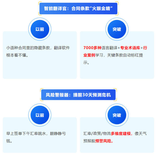 汇信新产品AIODTS｜汇信AIODTS+DeepSeek算法=外贸人的全能生意管家3.jpg