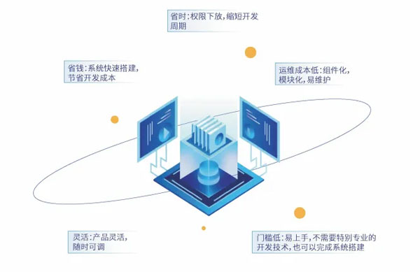 破局传统外贸桎梏：解码中储投资订单+科技双驱管理4.jpg