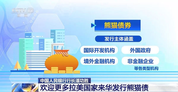 欢迎拉美国家来华发行熊猫债！外贸ERP订单管理助力企业稳进提效2.jpg