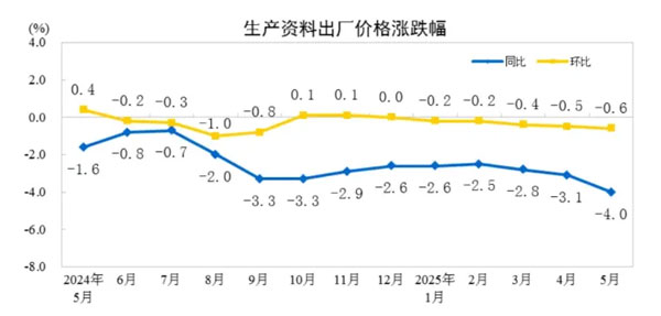 停工=等死！外贸ERP生态数字化重构五金行业价值链2.jpg