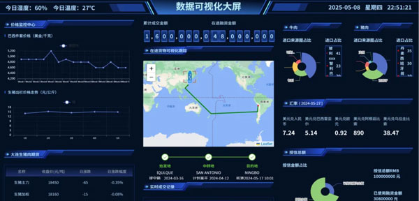 外贸软件有哪些？实用外贸软件推荐2.jpg