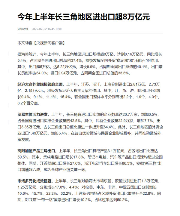 沪苏浙皖出口增速高于全国！谁在扛大旗？外贸ERP让订单管理更高效1.jpg