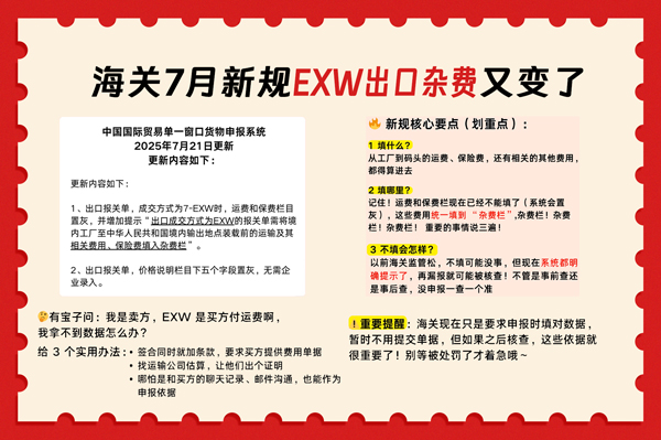 EXW成本压力陡增？外贸ERP数字化搞定费用申报与成本控制1.jpg