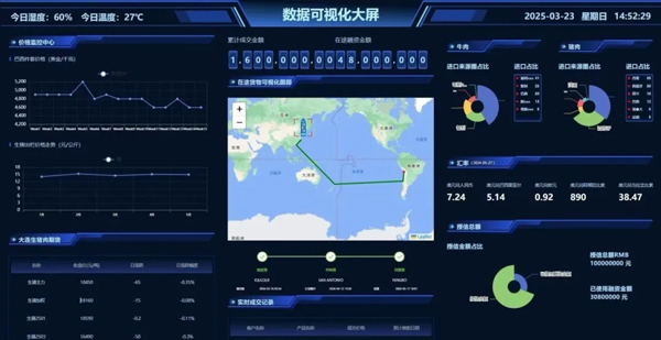 关务业务一体化外贸系统丨从失标到逆袭！汇信数字化领域再下一城4.jpg