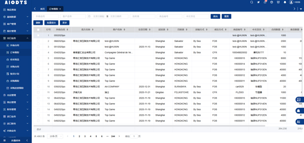 /uploads/images/2025/11/17/49f7d520c93865313b67b82682a4037b.jpg 破解二手车出口痛点,汇信外贸软件打造一站式整车出口解决方案4.jpg