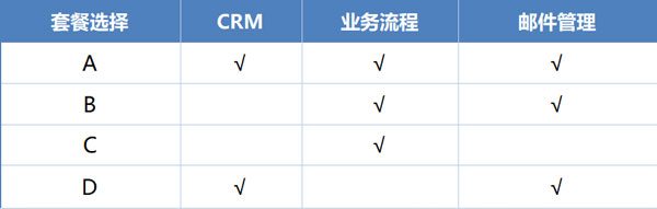外贸人必看！汇信云•盘古：一站式搞定ERP+CRM，让跨境业务效率翻倍4.jpg