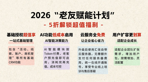 /uploads/images/2026/03/03/9efda9dd40164f821f64168313585b04.jpg 老友专享|汇信云盘古CRM全新升级,5折解锁外贸数智化增长新引擎2.jpg