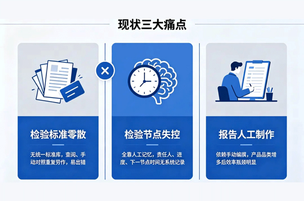 五金出口订单乱？出事说不清、查不到！外贸ERP全程留痕可追溯2.jpg