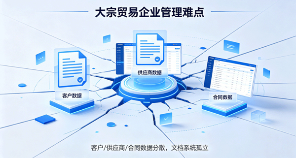 /uploads/images/2026/06/12/b9bb804243a2dd5dea34e46a1334d0fd.jpg 大宗行业外贸ERP软件怎么选?一套系统搞定出口+进口+内贸业务3.jpg