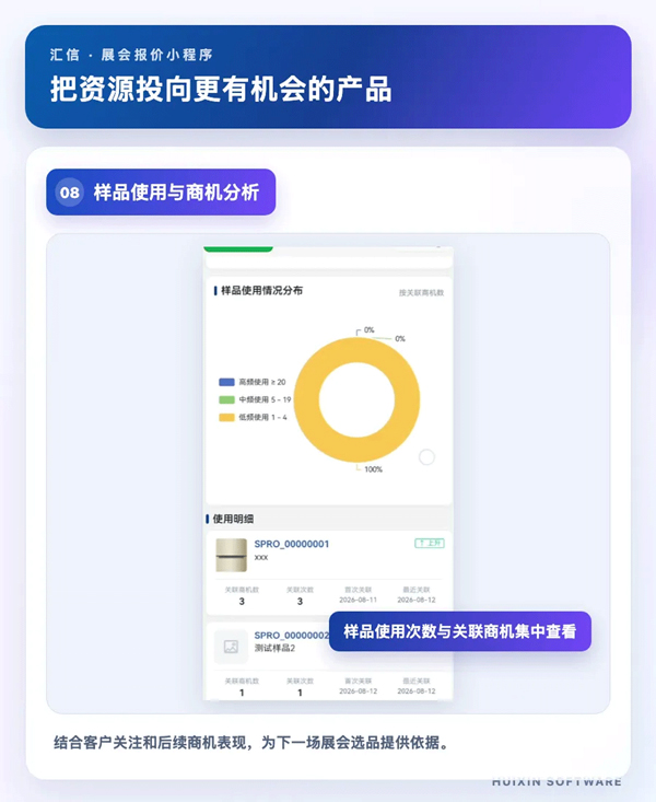 精准管控商机：参展成本越来越高，外贸老板如何让每一笔投入更值4.jpg
