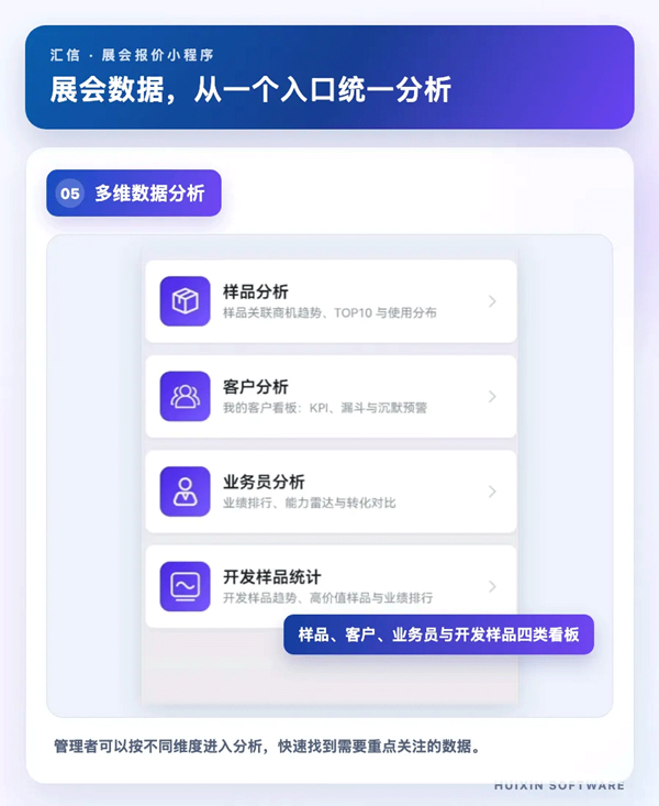 精准管控商机：参展成本越来越高，外贸老板如何让每一笔投入更值3.jpg