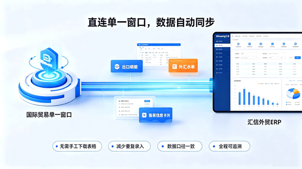从单一窗口到凭证自动化，外贸ERP把3天的人工比对压缩到15分钟3.jpg