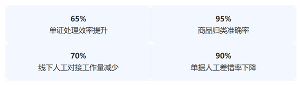 /uploads/images/2026/10/28/1a06e2f6775015c9137b1623498264b2.jpg 卫浴出口外贸ERP丨广交会上一张报价单,怎么才能不算错、不漏利?3.jpg