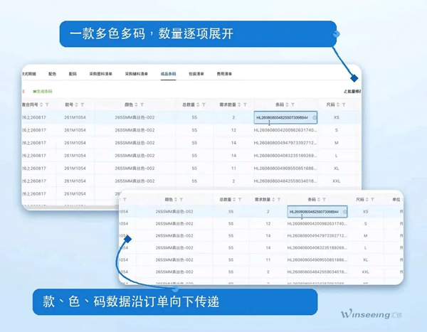 一件衣服，藏着多少管理难题｜汇信外贸服装解决方案2.jpg